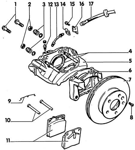  Машины с 15-дюймовыми колесами Volkswagen Transporter