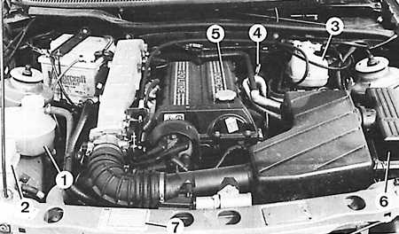  Изменения в конструкции автомобиля с 1987 до 1989 гг. Ford Sierra