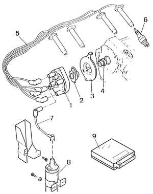  Обслуживание и ремонт Ford Sierra