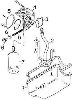  Система смазки Ford Sierra